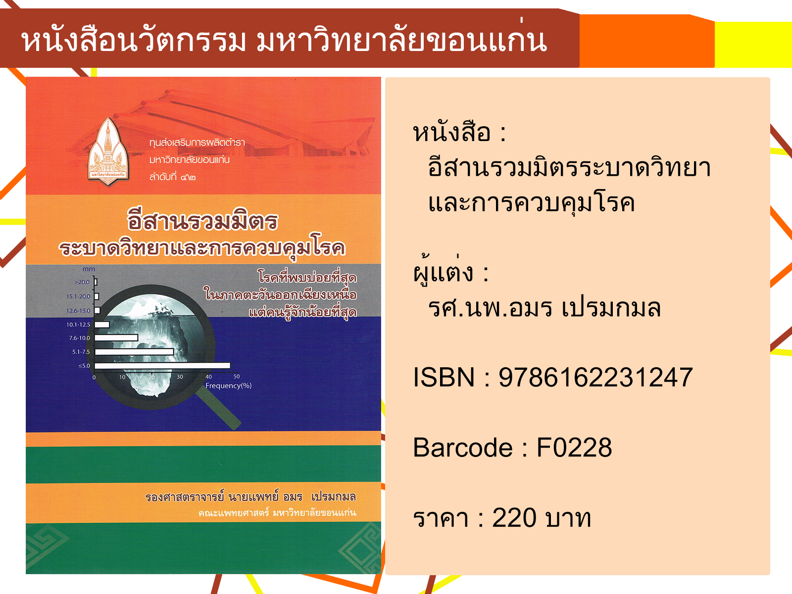 อีสานรวมมิตรระบาดวิทยาและการควบคุมโรค