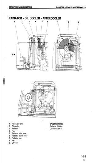 KOMATSU PC200-5 / PC200LC-5 / PC220-5 คู่มือซ่อม KOMATSU รุ่น PC200-5 PC200LC-5 PC200LC-5 MIGHTY P220-5 PC220LC-5