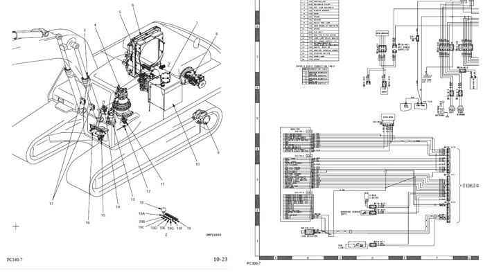 KOMATSU PC100-3 , PC100L-3 , PC120-3 , PC150HD-3 คู่มือซ่อมรถจักรกลหนัก KOMATSU รุ่น PC100-3 PC100L-3 PC120-3 PC120-3K PC150HD-3K PC150NHD-3K แม็คโค วงจรไฟฟ้า ไฮดรอลิก รถตักโคมัสสุ KOMATSU SERVICE MANUAL