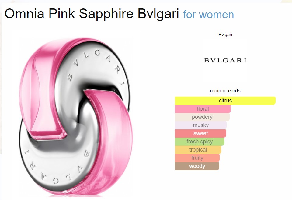 น้ำหอมจิ๋วมินิ Bvlgari Omnia Pink Sapphire ชมพู 5ml แบบแต้มไม่มีกล่องแยกจาก SET ( Mini Perfume น้ำหอมขนาดพกพา) น้ำหอมจิ๋วมินิ ขวดน่ารัก ตั้งโชว์ก็สวย พกพาก็สะดวก หัวแต้มตามจุดชีพจร