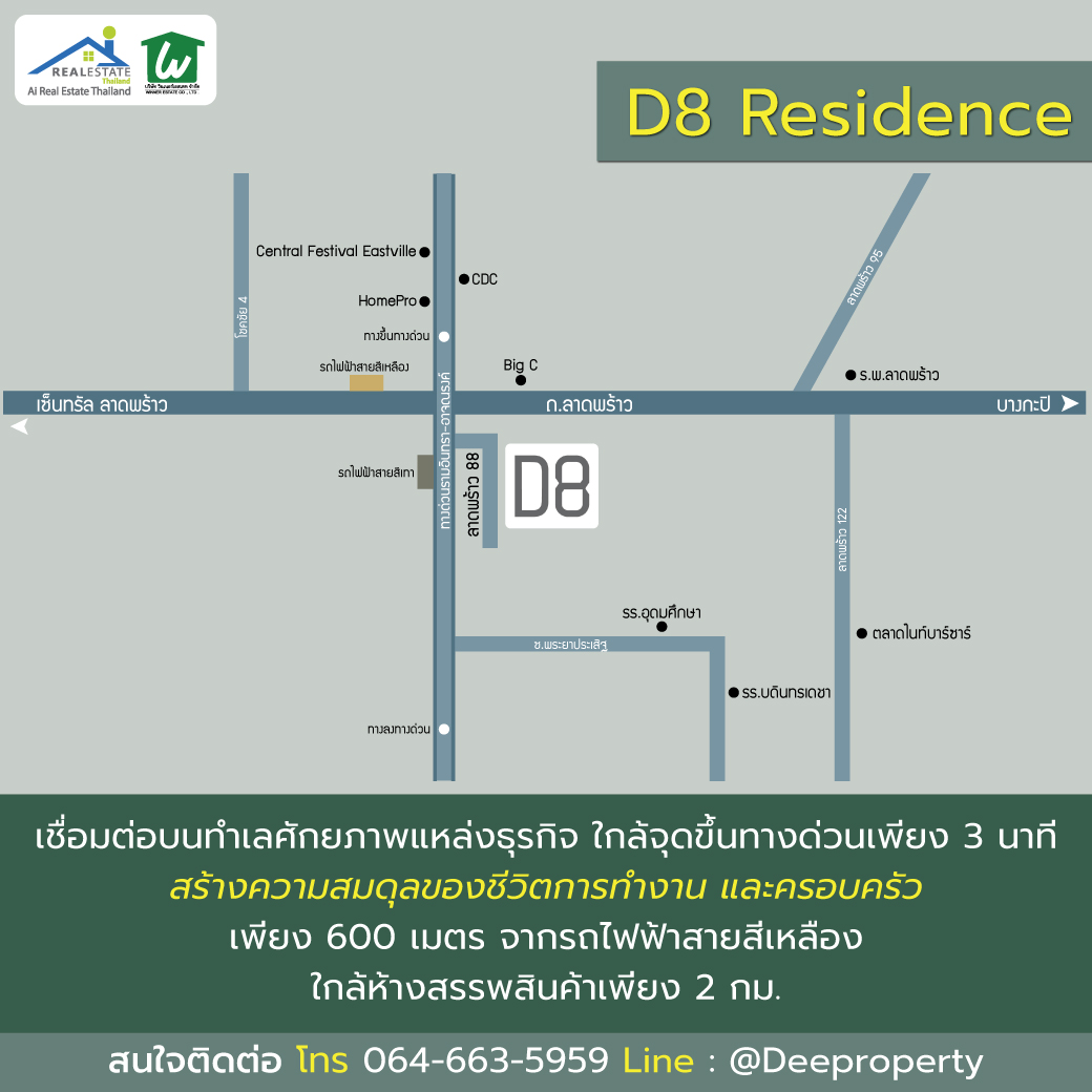 SOLD OUT🏡 ขายบ้านโฮมออฟฟิศพร้อมพลูวิลล่า Home Office pool villa 6 ชั้น D8 residence เลียบทางด่วนรามอินทราเอกมัย