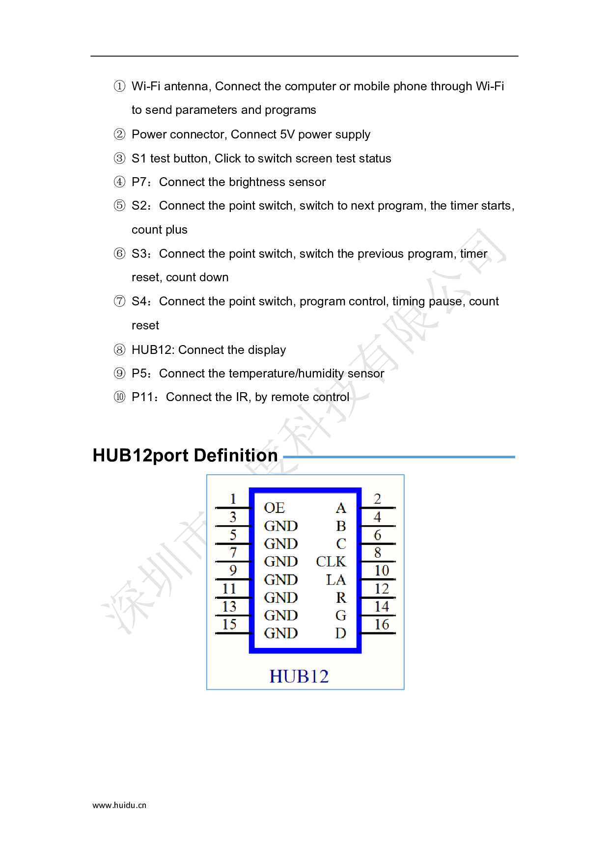 แผงควบคุม ป้ายไฟวิ่ง HD-W00 WIFI Android,IPhone