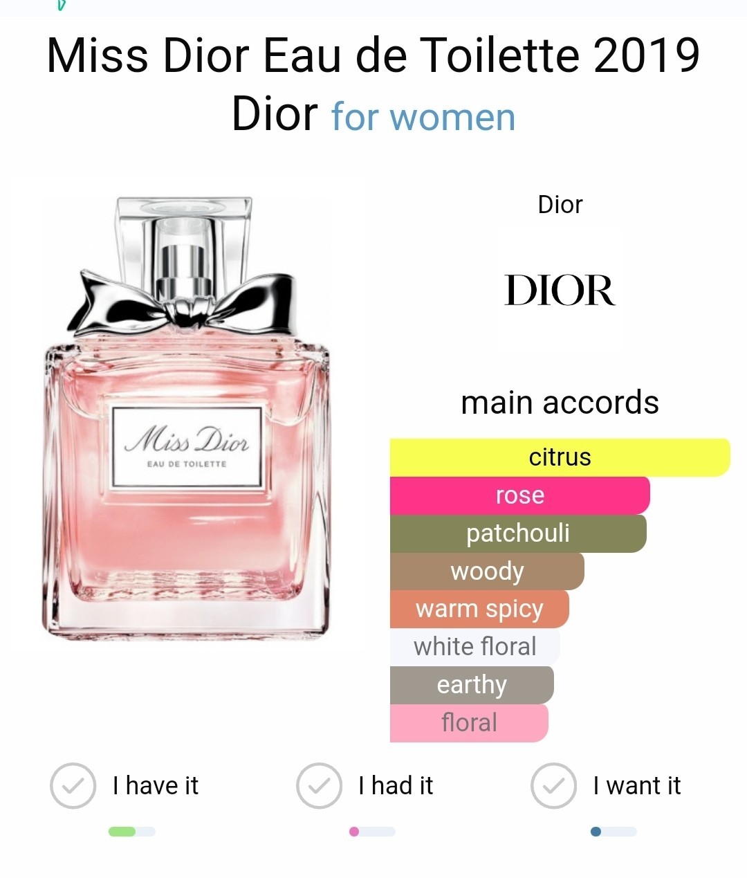 น้ำหอมแท้แบ่งขาย Christian Dior Miss Dior Eau De Toilette 💕Travel Size แบบทดลอง