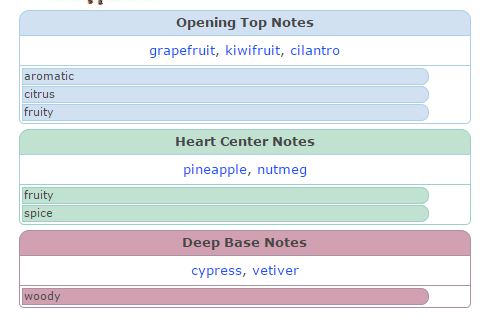 น้ำหอมแท้แบ่งขาย Issey Miyake Summer Limited Edition 2017 ชาย 💕Travel Size #แบบทดลอง