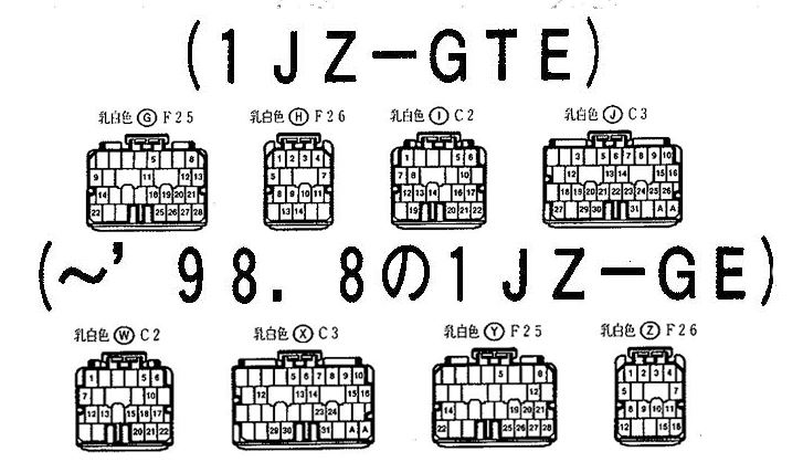 หนังสือ วงจรไฟฟ้า (wiring diagram) รถยนต์ TOYOTA MARK ll CHASER CRESTA ปี '96-9 ขึ้นไป เครื่องยนต์ 1JZ-GTE, 1JZ-GE, 2JZ-GE, 1G-FE