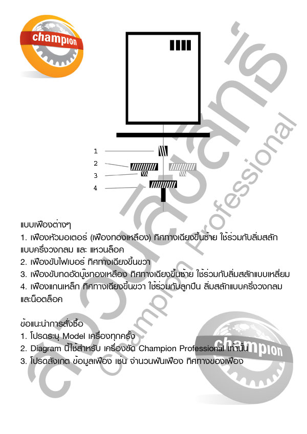 อะไหล่เฟืองขับเคลื่อน