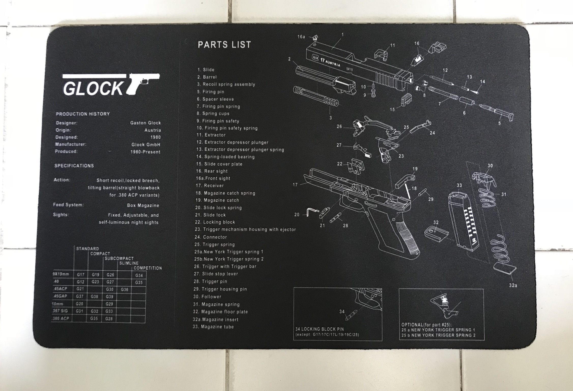แผ่นรองทำความสะอาดปืนสั้น