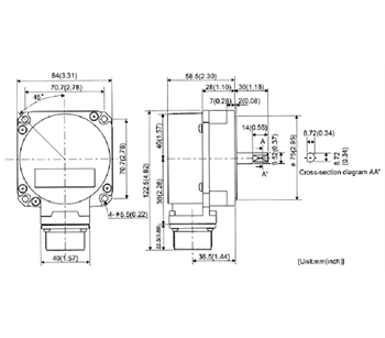 Q170ENC ABSOLUTE ENCODER