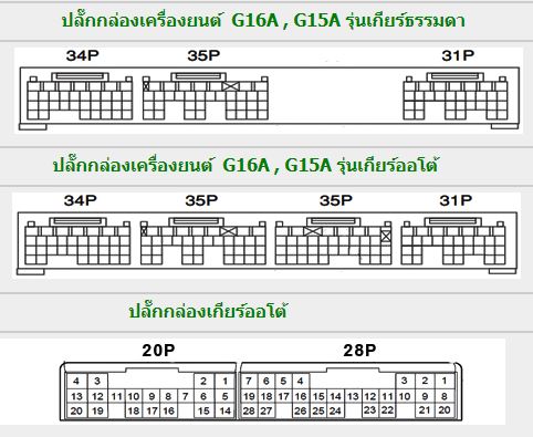 SUZUKI CARRY APV (2004-10~) หนังสือวงจรไฟฟ้า G15A G16A WIRING DIAGRAM SUZUKI CARRY APV (2004-10~)