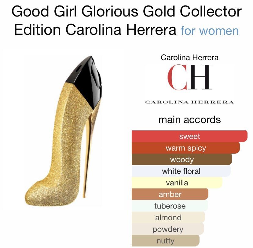 น้ำหอมแท้ Carolina Herrera Good Girl Glorious Gold EDP (Collector Edition) 80ml กล่องเทสเตอร์