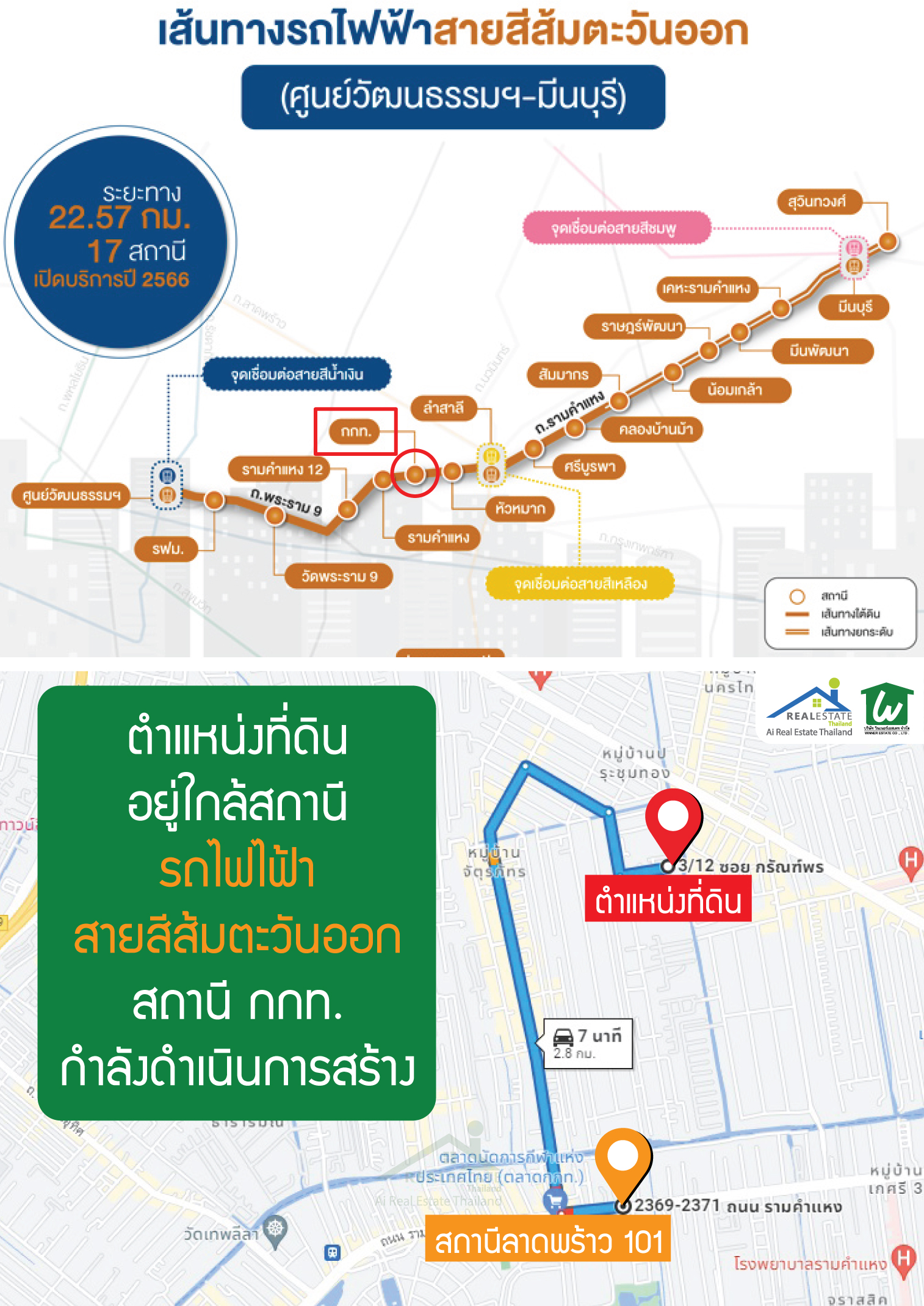 🏡 ขายที่ดินเปล่า 1-2-96 ไร่ ลาดพร้าว ซอย126 ใกล้เดอะมอลล์บางกะปิ ราคาถูก!