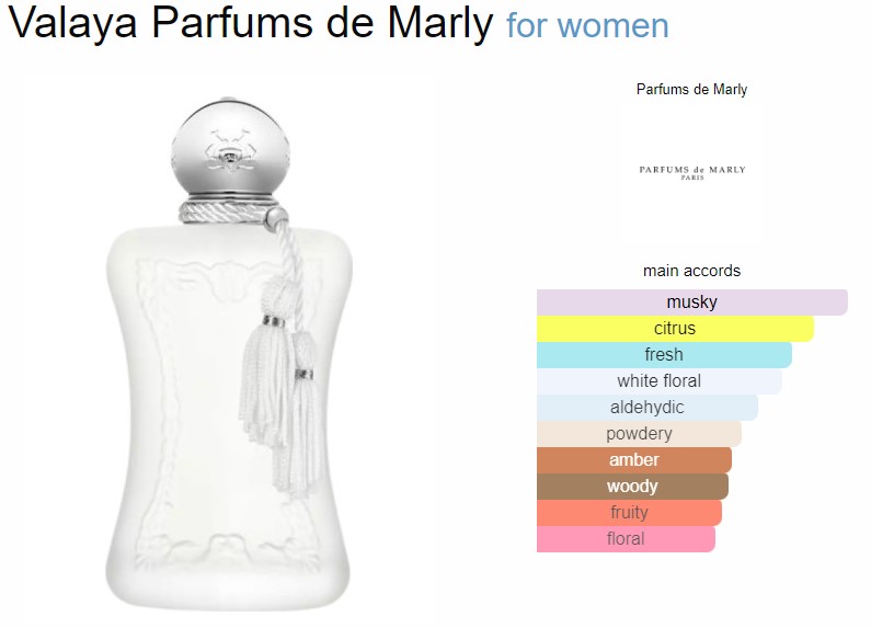 น้ำหอมแท้แบ่งขาย PDM Parfums De Marly Valaya Eau de Parfum ใส 💦แบ่ง💕Travel Size #แบบทดลอง