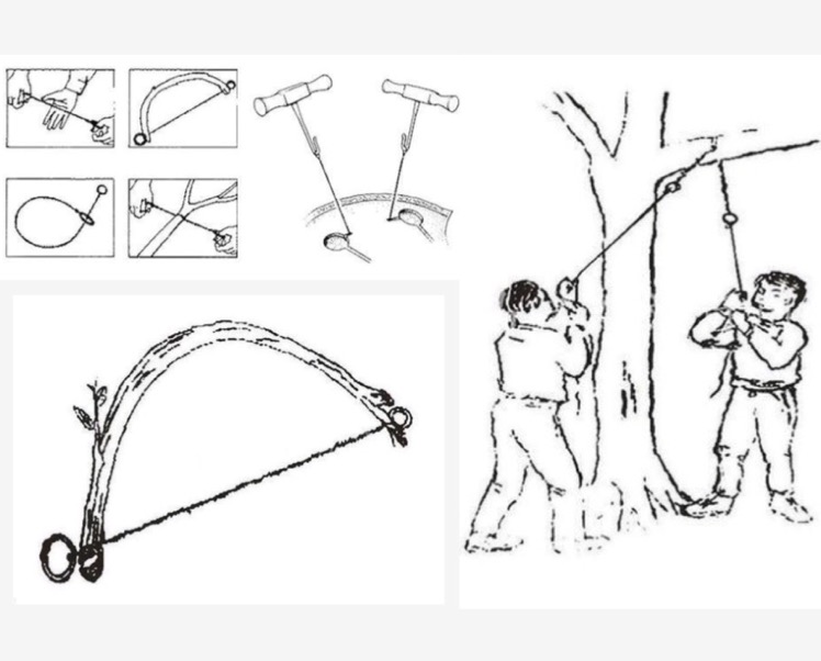 เลื่อยลวดพกพา