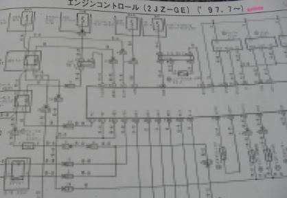 หนังสือ วงจรไฟฟ้า (wiring diagram) รถยนต์ Toyota Crown Majesta เครื่องยนต์ 2JZ-GE VVTI ปี 97.7~ (JP)