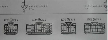 คู่มือซ่อมรถยนต์ วงจรไฟฟ้า Wiring Diagram 3S-FE Twin Coil หรือ Direct Coil 4WD ปลั๊ก 26p 16p 12p 22p