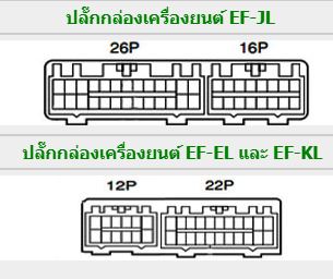 DAIHATSU MIRA (1992-8~) วงจรไฟฟ้าEF-EL EF-JL EF-K L200S L210S L220S หนังสือวงจรไฟไดฮันสุ มิร่า เครื่องเชียงกง DAIHATSU MIRA