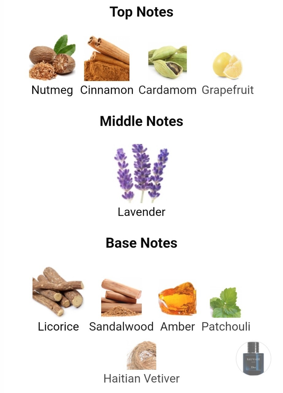 น้ำหอมแท้แบ่งขาย Christian Dior Sauvage Elixir Fragrance 💕Travel Size แบบทดลอง