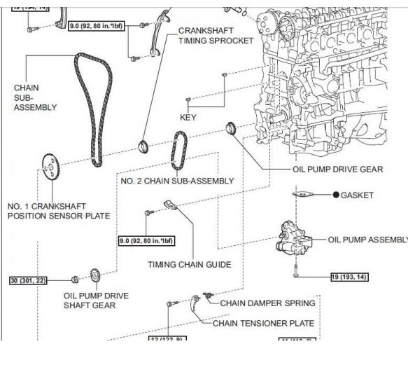CD คู่มือซ่อม WIRING DIAGRAM TOYOTA CAMRY HYBRID ปี 2009 เครื่องยนต์ 2AZ-FXE, 1AZ-FE, 2AZ-FE , 2GR-FE