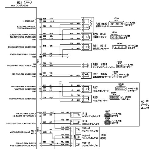คู่มือวงจรไฟฟ้าทั้งคัน MITSUBISHI FUSO SUPER GREAT (11-15) วงจรไฟฟ้าเครื่องยนต์ 6R10-T2 6R10-T3 6R10-T4 6R10-T5 6R10-T6 คอมมอนเรล MITSUBISHI FUSO SUPER GREAT บอดี้ FP FS FT FU FV FY มิตซูบิชิ ฟูโซ่ซุปเปอร์เกรท สิบล้อ หกล้อ WIRING DIAGRAM วงจรเชียงกงญี่ปุ่