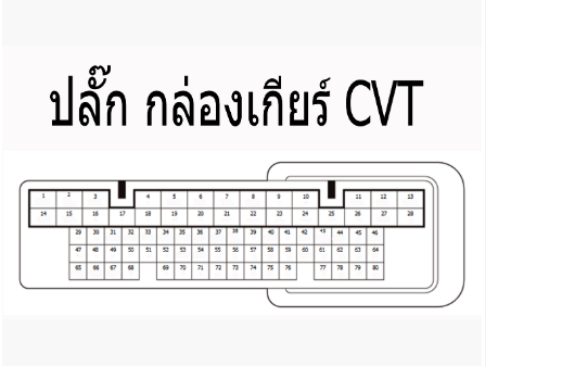 CD คู่มือซ่อมรถยนต์ วงจรไฟฟ้า Wiring Diagram รหัสปัญหา DTC HONDA Jazz GK 2015 ทั้งคัน (TH)