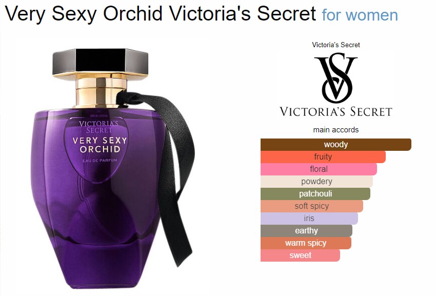 น้ำหอมแท้ Victoria's Secret Very Sexy Orchid EDP 100ml กล่องซีล
