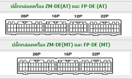 MAZDA 323 PROTEGE (2000-1~) ขายวงจรไฟฟ้าเครื่องยนต์ ZM-DE FP-DE WIRING DIAGRAM MAZDA 323 PROTEGE ไวริ่งไดแกรม BJ มาสด้า 323 โปรเทเจ้