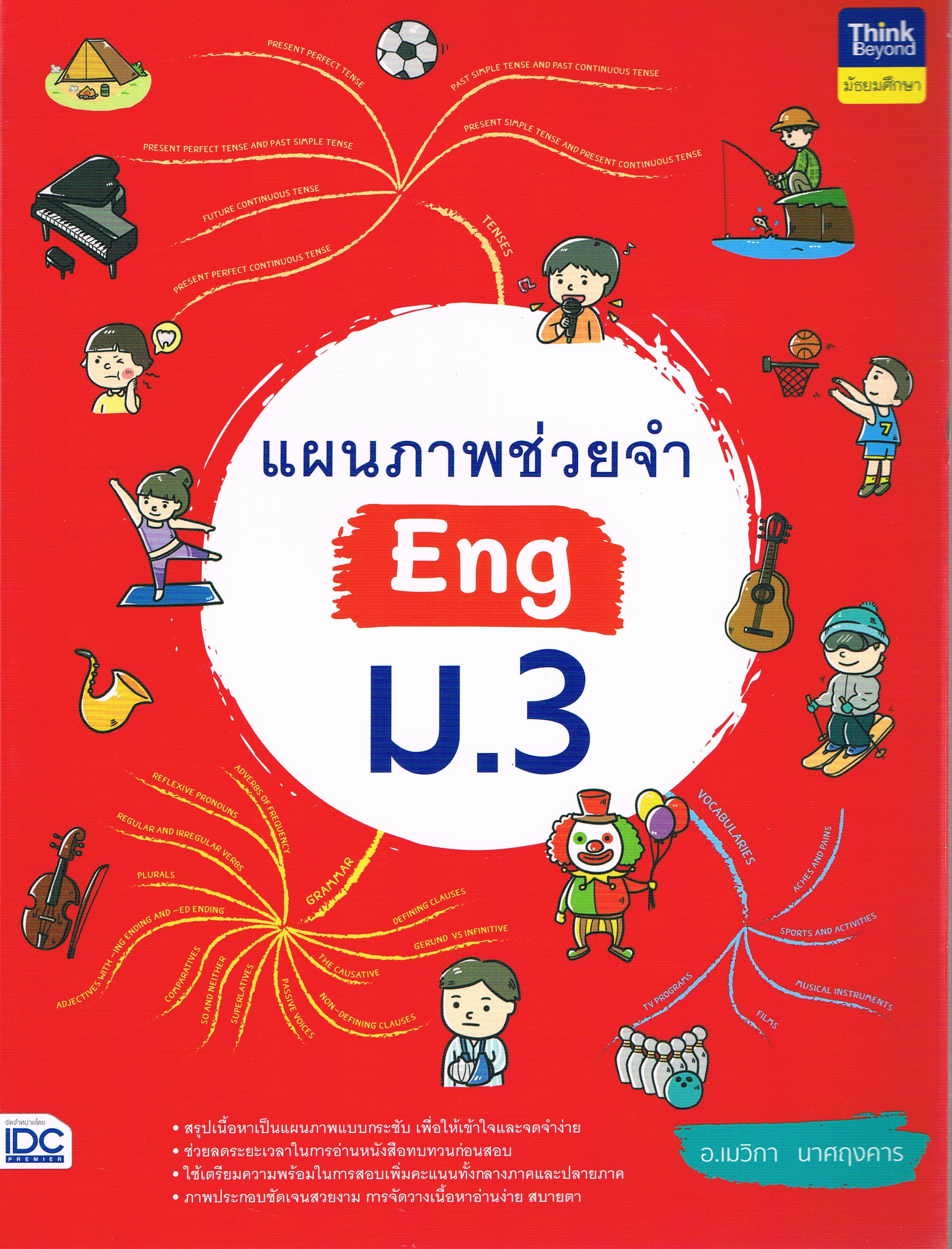 แผนภาพช่วยจำ Eng ม.3