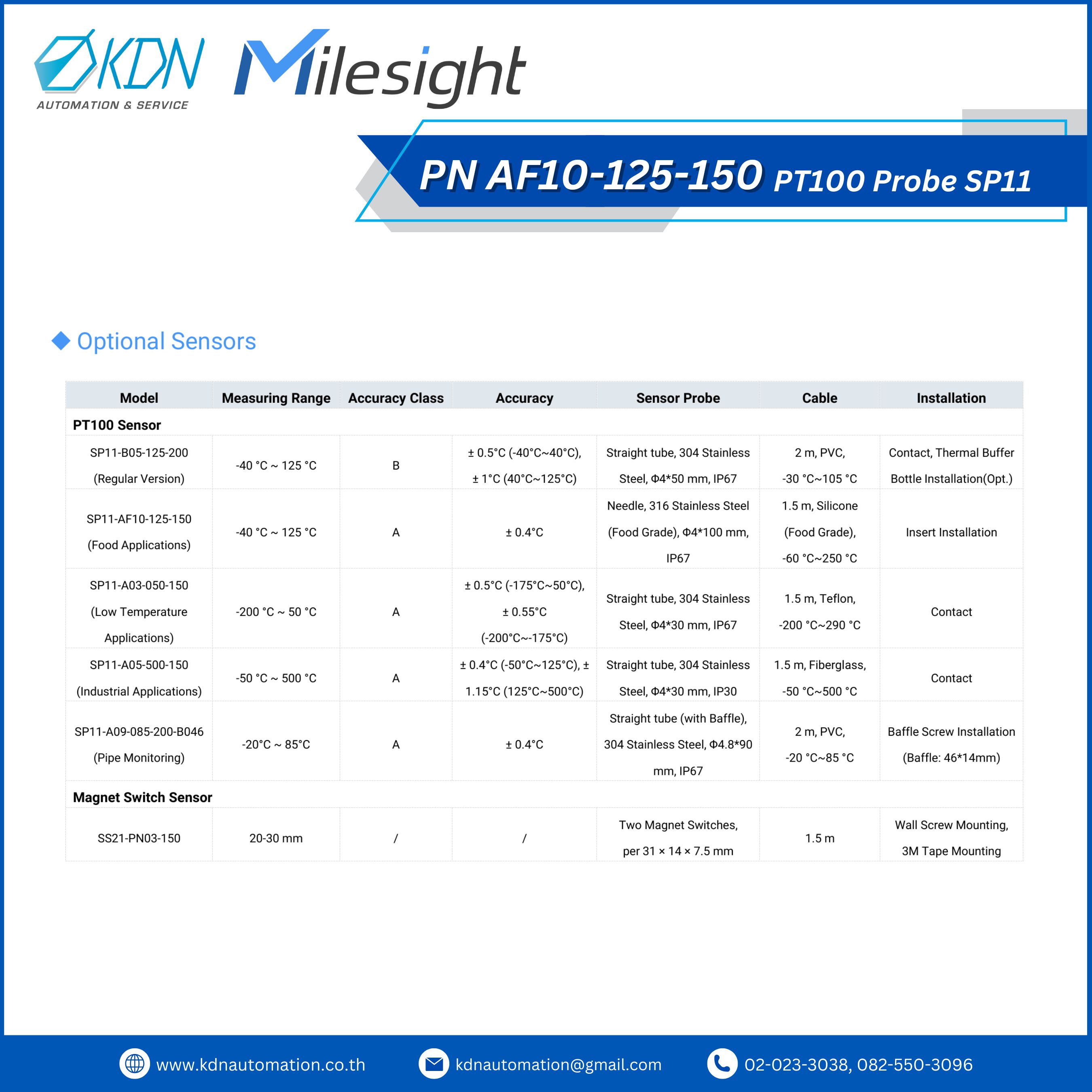 SP11-AF10-125-150 Milesight PT100 Sensor