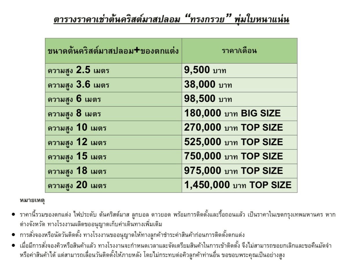 ราคาให้เช่าต้นคริสต์มาสปลอมยอดนิยม ทรงกรวย สีสันของจัดงานเลี้ยงวันคริสต์มาส
