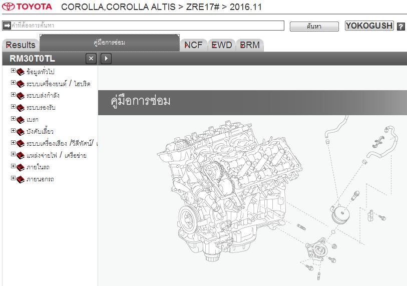คู่มือซ่อม วงจรไฟฟ้า ทั้งคัน Toyota Alts 2018 ZRE17# ,1ZR-FBE, 2ZR-FBE, 2ZR-FE, 3ZR-FE
