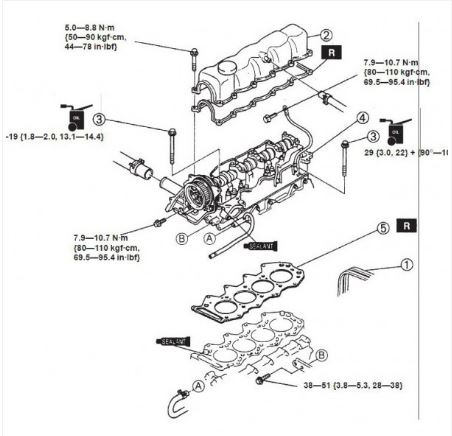 CD คู่มือซ่อมและ WIRING DIAGRAM FORD RANGER ปี 2000-2003 (LHD, RHD)