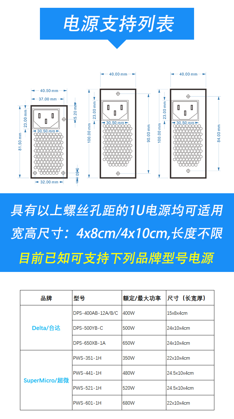 ASUS Z10PH-D16 + เคส NTX