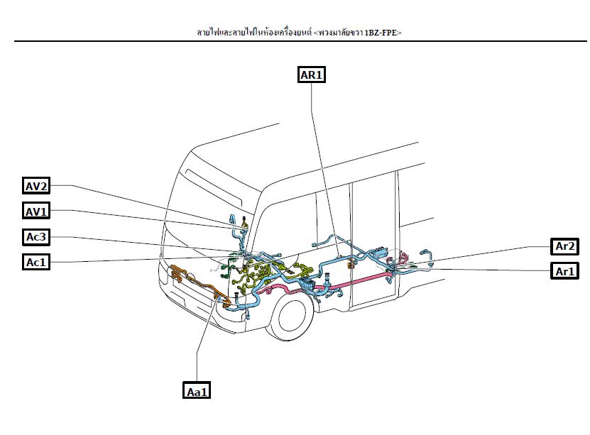 คู่มือซ่อม และ wiring diagram ทั้งคัน Toyota COASTER / RZB40,50 TRB40,50,60,70 BB42,50,60 BZB40,50,60,70 HZB50,70 XZB40,50,59,60,70 (RM047AE)