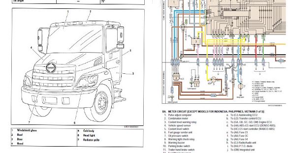 HINO 600 SERIES (04-12) คู่มือซ่อมรถบรรทุก HINO 600 SERIES ฮีโน่สิบล้อ JO8E-VB JO8E-VC J08E-VB J08E-VC WIRING DIAGRAM วงจรเชียงกงญี่ปุ่น ไดแกรมรถบรรทุก ALLISON 2200RDS ALLISON 2200HS ALLISON 2500RDS ALLISON 3000RDS ALLISON 3500HS EATON FS 5406 EATON FS 64