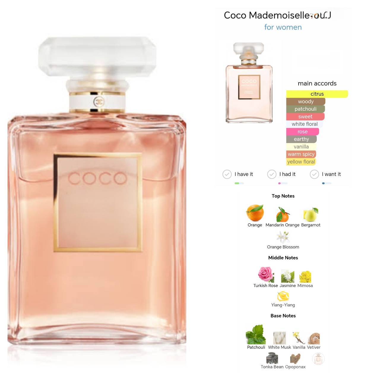 น้ำหอมแท้แบ่งขาย Chanel Coco Mademoiselle EDP 💕Travel Size แบบทดลอง