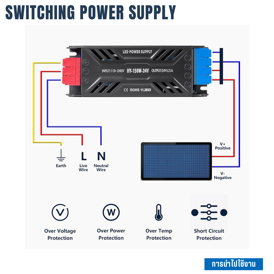 สวิทช์ชิ่งจ่ายไฟ 12V 16.7A 200W / 25A 300W / 33.3A 400W กล่องอลูมิเนียม Switching Power Supply สวิตชิ่งเพาเวอร์ซัพพลาย แบบบางพิเศษ