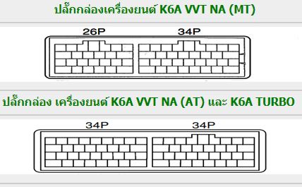 SUZUKI WAGON R (2001-11~) วงจรไฟฟ้าเครื่องยนต์ K6A T/C WIRING DIAGRAM SUZUKI WAGONR WAGON R ซูซูกิวาก้อนอาร์ บอดี้ MC22S ญี่ปุ่น K6A วงจรไฟฟ้าเครื่องยนต์ ญี่ปุ่น เชียงกงไวริ่งไดแกรม