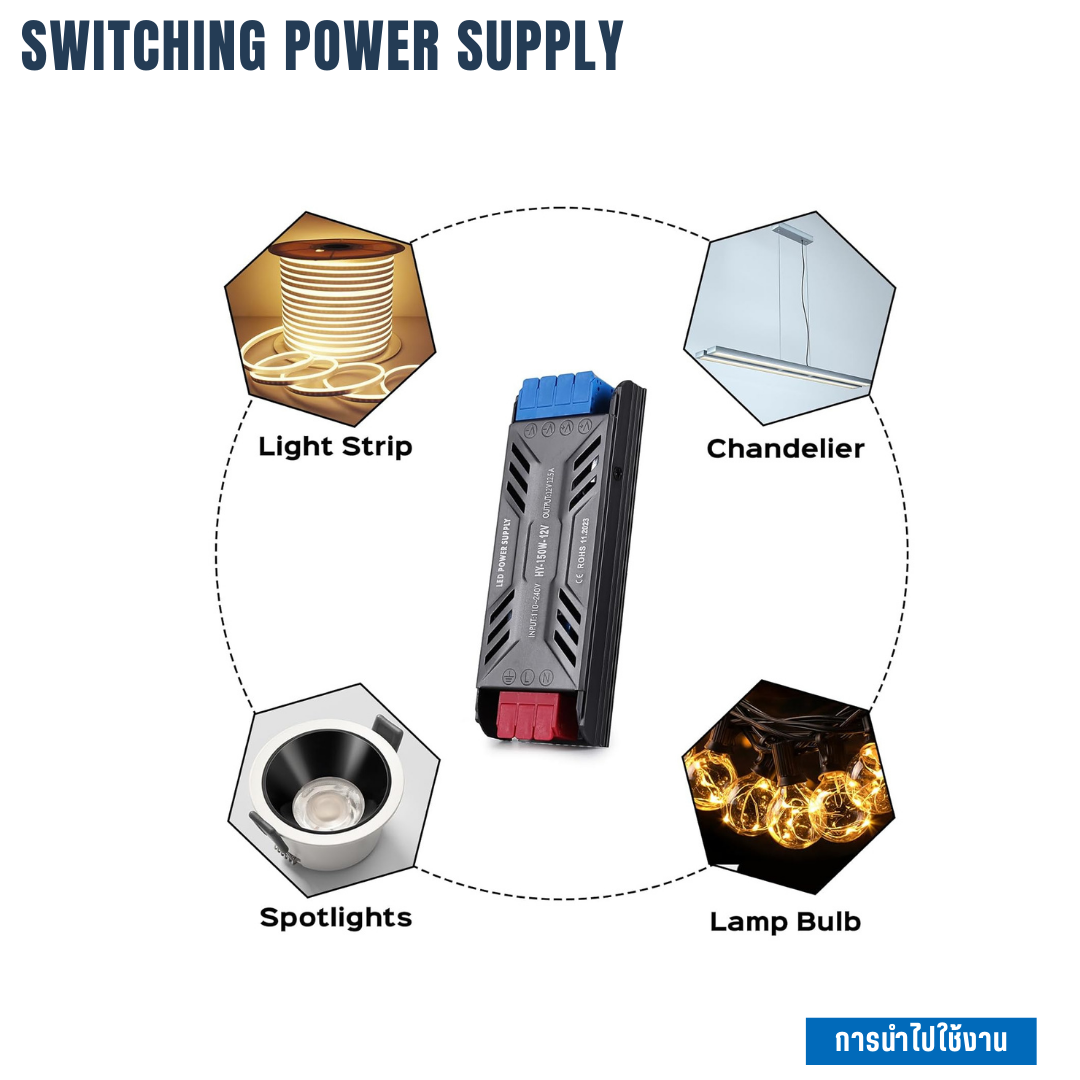 สวิทช์ชิ่งจ่ายไฟ 24V 20.8A 500W / 12.5A 300W กล่องอลูมิเนียม Switching Power Supply สวิตชิ่งเพาเวอร์ซัพพลาย แบบบางพิเศษ