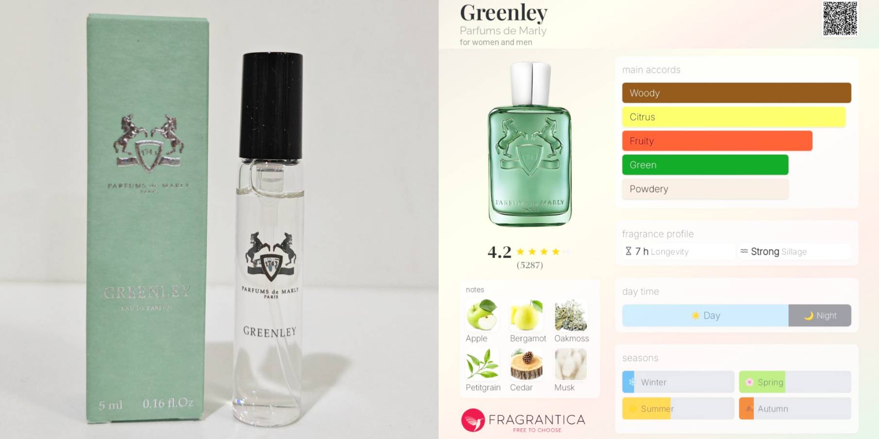 น้ำหอมจิ๋วมินิ Parfums De Marly Gteenley EDP 5ml แบบสเปรย์ ( Mini Perfume น้ำหอมขนาดพกพา) น้ำหอมจิ๋วมินิแบบทดลองแบบสเปรย์ พกพาก็สะดวกใช้ฉีดตามจุดชีพจร