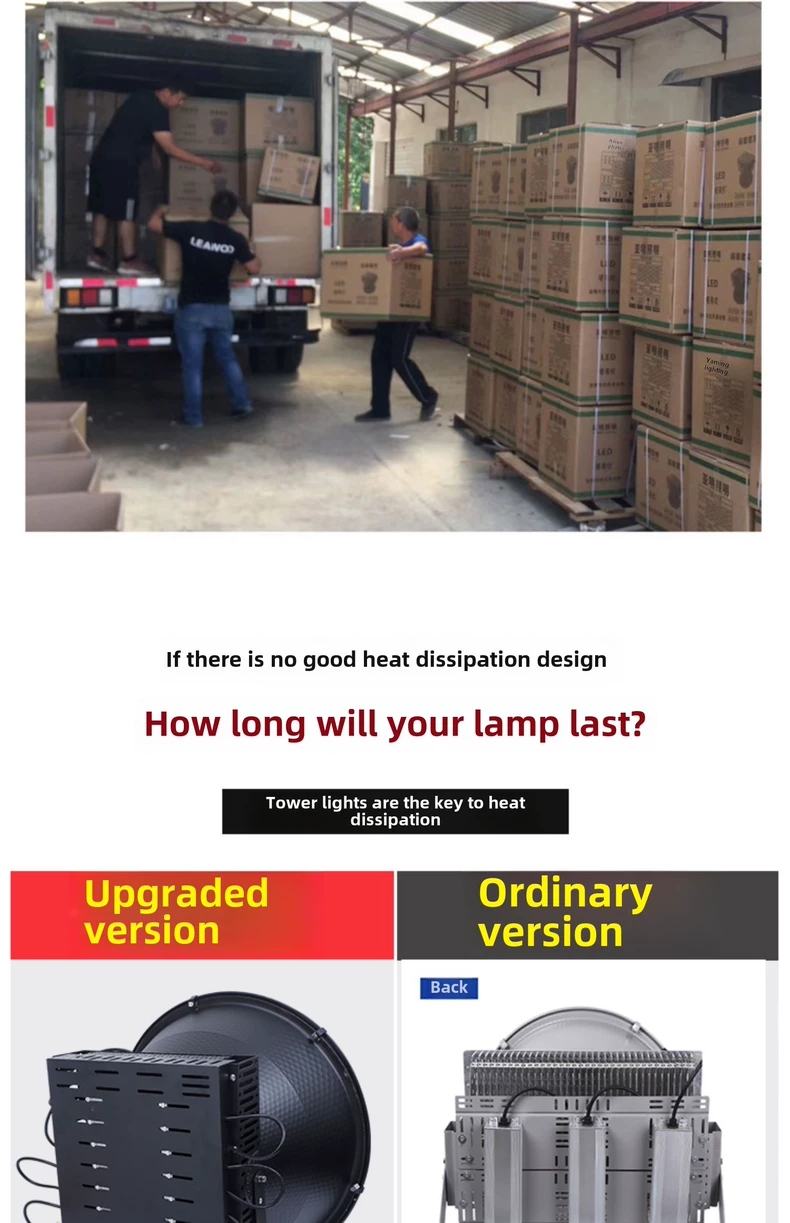 โคมHigh Power Strong Light400วัตต์ ราคารวมส่ง จำนวนบรรจุ 1 โคม / ลัง