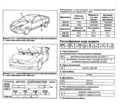 CD WIRING DIAGRAM CELICA 1ZZ-FE, 2ZZ-GE 31P 24P 28P 22P