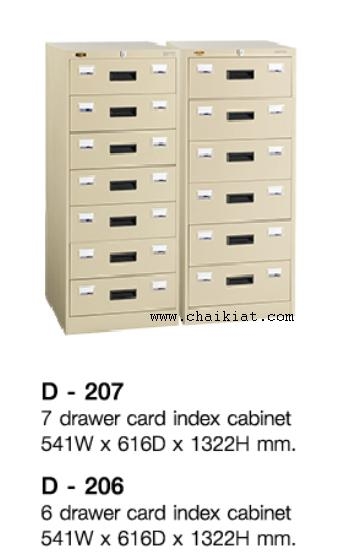 ตู้เก็บบัตรเรียงอักษร