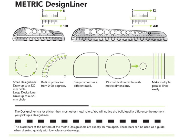ไม้บรรทัดเขียนแบบ ทรงมีดมาเชเต้ ค่าย EDC GEAR