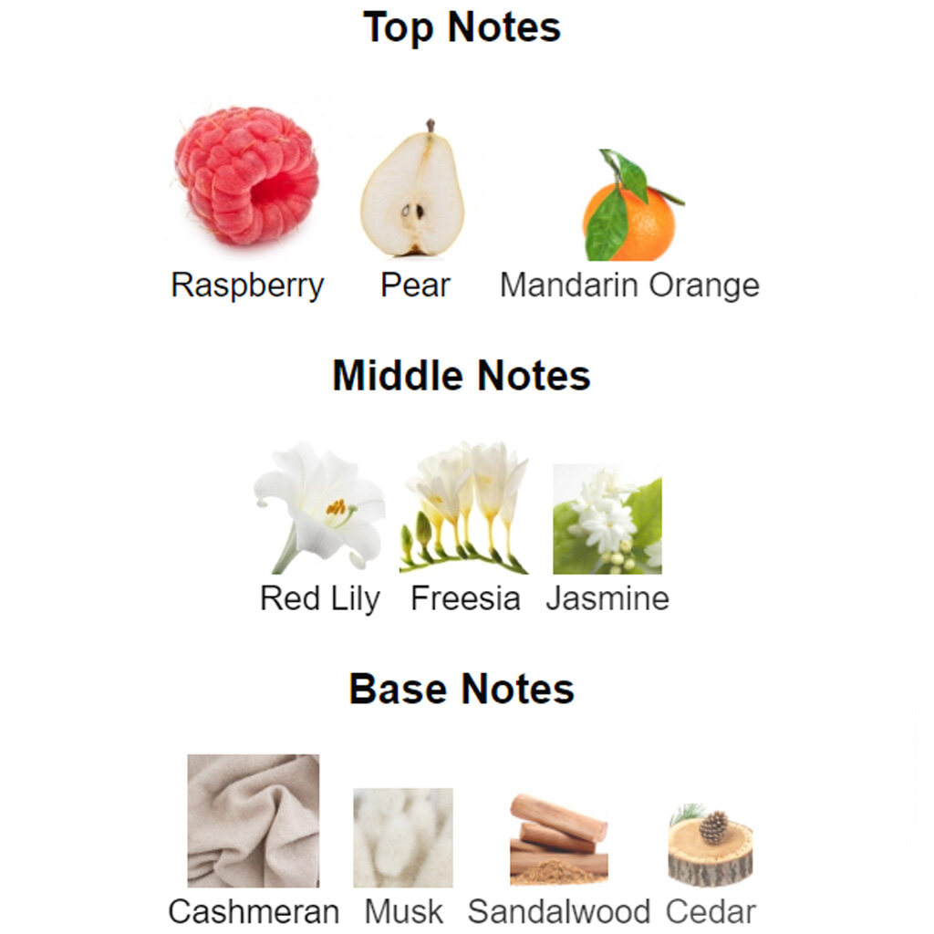 น้ำหอมแท้ Britney Spears Prerogative Rave EDP 100ml กล่องซีล