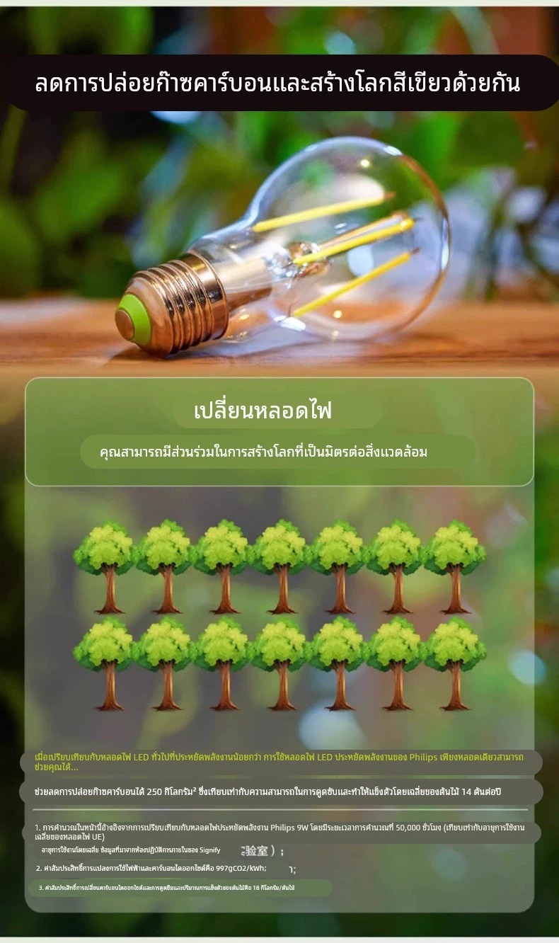 Philipsซีรีส์ประหยัด7วัตต์ จำนวนบรรจุ 12 ดวง / ลัง