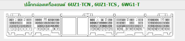 ISUZU GIGA (2006-2~) วงจรไฟฟ้า 6UZ1-TCN 6UZ1-TCS 6UZ1-1 6UZ1-2 6WG1-T รถบรรทุกอีซูซุกิก้า ISUZU GIGA WIRING DIAGRAM วงจรเชียงกงญี่ปุ่น ไวริ่งไดแกรมรถบรรทุก บอดี้