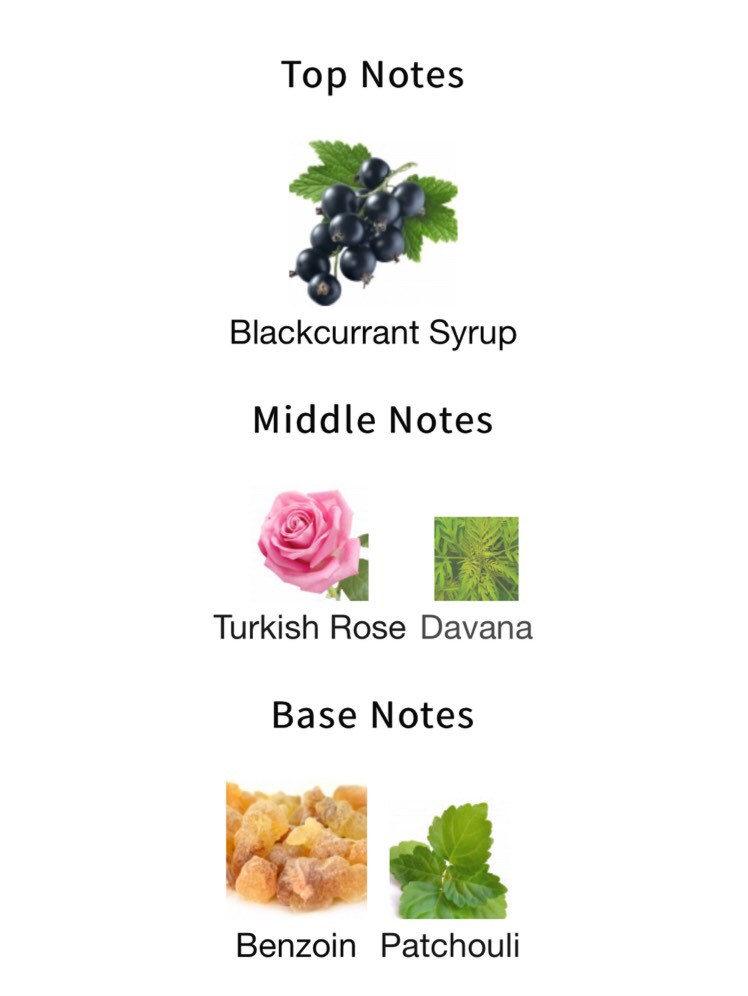 น้ำหอมแท้แบ่งขาย Giorgio Armani Si Intense eau de parfum 2021 (ขวดใสสีส้ม) 💕Travel Size แบบทดลอง