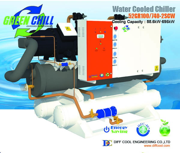 Water Cooled Chiller 52GR140SCW