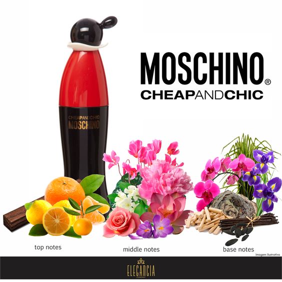 น้ำหอมแท้แบ่งขาย Moschino Cheap & Chic EDT for Women💕Travel Size #แบบทดลอง