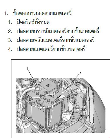 คู่มือการซ่อม ข้อมูลทั่วไป รถยนต์อีซูซุดีแมคซ์ รุ่นใหม่หมด 2011 ยูโร3